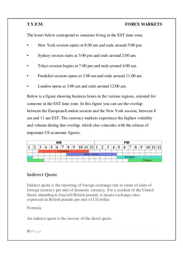 Sydney forex opening hours g