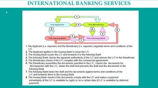 INTERNATIONAL BANKING SERVICES
•
 