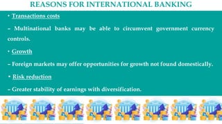 REASONS FOR INTERNATIONAL BANKING
• Transactions costs
– Multinational banks may be able to circumvent government currency
controls.
• Growth
– Foreign markets may offer opportunities for growth not found domestically.
• Risk reduction
– Greater stability of earnings with diversification.
https://www.youtube.com/watch?v=K029_W7qGBA
 