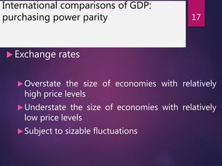 Foreign exchange rate determination | PPTX