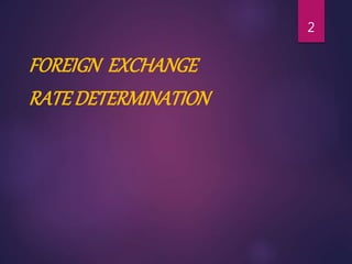 Foreign exchange rate determination | PPTX