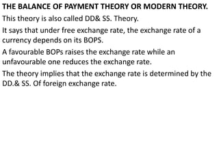 Foreign exchange rate determination | PPTX