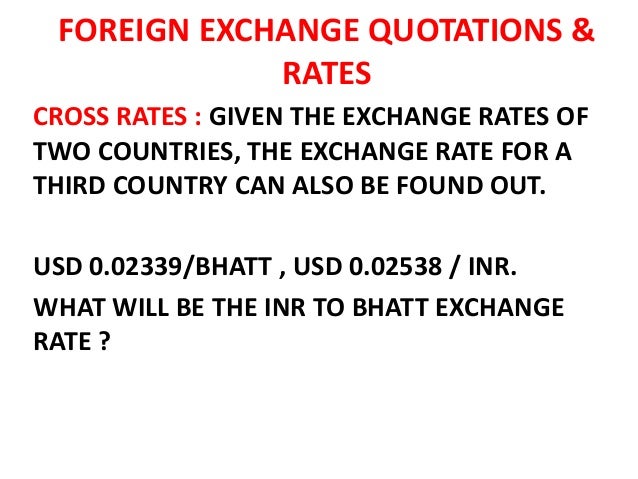 Foreign Exchange Rates Quotes - 