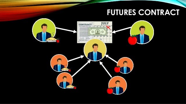 Fx options trading and risk management