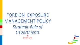 Foreign Exchange Exposure Management Policy