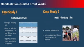 Understanding Foreign Interference and Malign Influence in the ...