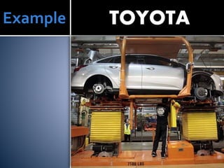 Example TOYOTA
 