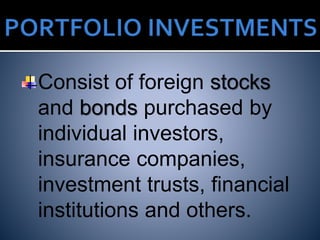 Consist of foreign stocks
and bonds purchased by
individual investors,
insurance companies,
investment trusts, financial
institutions and others.
 