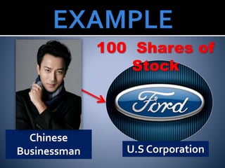 100 Shares of
Stock
Chinese
Businessman U.S Corporation
 