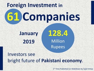 Foreign Investment in
61 Companies
January
2019
Investors see
bright future of Pakistani economy.
1st Time Published on SlideShare by Sajid Imtiaz
128.4
Million
Rupees
 