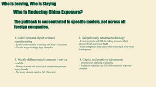 Who Is Reducing China Exposure?
The pullback is concentrated in specific models, not across all
foreign companies.
1. Labor-cost and export-oriented
manufacturing
- Lower-cost assembly is moving to China+1 locations.
- The old wage-arbitrage logic is weaker.
2. Geopolitically sensitive technology
- Export controls and HQ de-risking pressure affect
advanced tech and some R&D.
- Some companies keep sales while reducing China-based
development.
3. Weakly differentiated consumer / service
models
- Slower demand and faster local competition pressure
legacy brands.
- Not every closure equals a full China exit.
4. Capital and portfolio adjustments
- Investors are repricing China risk.
- Financial exposure can fall while industrial exposure
remains.
Who Is Leaving, Who Is Staying
 