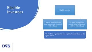 Eligible
Investors
Eligible Investor
A person resident outside
India (Other than citizen of
Pak or Bang)
An entity incorporated
outside India (Other than
entity of Pak or Bang)
FPI FII FVCI registered in not eligible to contribute to the
capital of LLP
 
