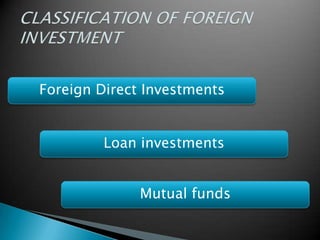 Foreign Direct Investments


         Loan investments


              Mutual funds
 