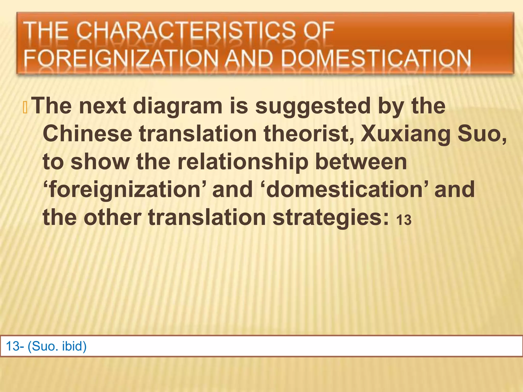 🞭 The next diagram is suggested by the
Chinese translation theorist, Xuxiang Suo,
to show the relationship between
‘foreignization’ and ‘domestication’ and
the other translation strategies: 13
13- (Suo. ibid)
 