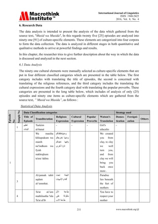 Foreignization and Domestication examples between English and Arabic | PDF