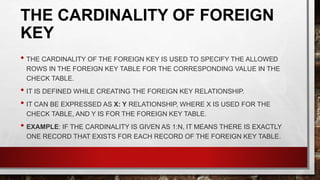FOREIGN KEY AND TEXT TABLE.pptx