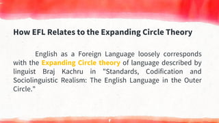 FOREIGN LANGUAGE.pdf