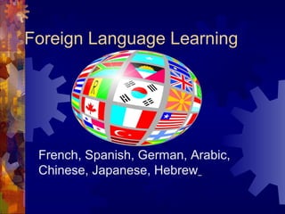 Foreign Language Learning

French, Spanish, German, Arabic,
Chinese, Japanese, Hebrew

 