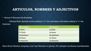 ARTICULOS, NOMBRES Y ADJECTIVOS
• GeneroY Numeros De Nombres
General Rule: Spanish nouns ending in “o” are masculine; and those ending in “a” are
feminine.
Note: El/La+Nombre (singular), Los/ Las+Nombre+s (plural). Por ejemplo: Los Santos, Las Bastardas
Masculinos Femininos
El Niño La Niña
El Santo La Santa
El Jardinero La Jardinera
El Chico La Chica
El Bastardo La Bastarda
 