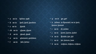 • a as in father, task
• b as in bell, bed, beckon
• c as in thank
• ch as in chess, chest
• d as in dead, desk
• e as in element, emblem
• f as in felt, fetter
• g as in go, get
• h (silent in Spanish) as in heir,
honor, honest
• i as in ill, index
• j as in hotel, home, habit
• k as in Kodak, kin, kit
• l as in let, lemon, less
• ll as in million, billion, trillion
 