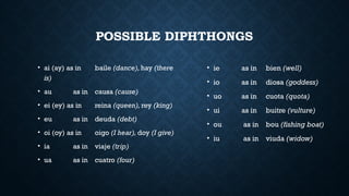 POSSIBLE DIPHTHONGS
• ai (ay) as in baile (dance), hay (there
is)
• au as in causa (cause)
• ei (ey) as in reina (queen), rey (king)
• eu as in deuda (debt)
• oi (oy) as in oigo (I hear), doy (I give)
• ia as in viaje (trip)
• ua as in cuatro (four)
• ie as in bien (well)
• io as in diosa (goddess)
• uo as in cuota (quota)
• ui as in buitre (vulture)
• ou as in bou (fishing boat)
• iu as in viuda (widow)
 