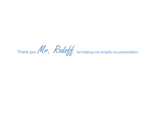 Thank you  Mr. Rodoff   for helping me simplify my presentation . 