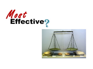 Most Effective ? 