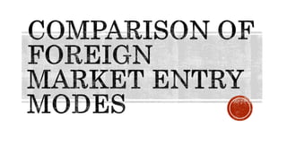 Foreign market entry modes | PPTX