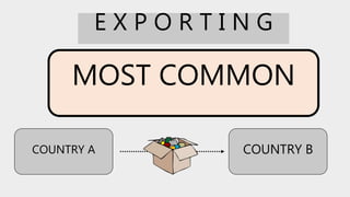 Foreign market entry modes | PPTX