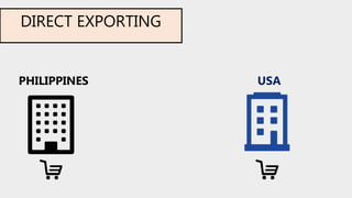 Foreign market entry modes | PPTX