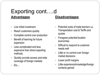 Export Difficulty Foreign market entry ppt notes.ppt