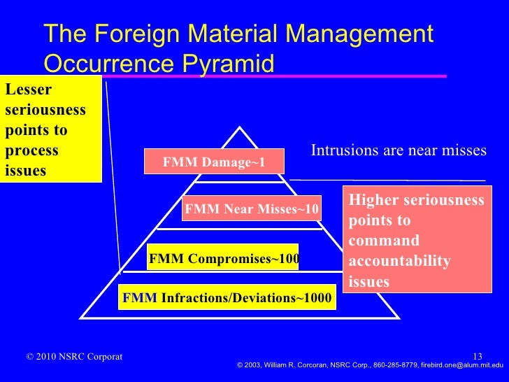 Foreign Material Mgt 2010 02 27 0901