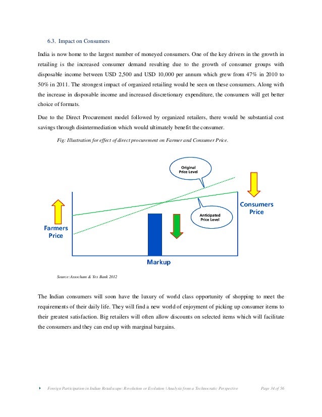 impact of fdi on indian consumer Fdi policy reforms and its impact on fdi trend in india: a comparative abstract consumer goods, dilution of the dividend balancing condition this study empirically seeks to find the difference in foreign direct investment (fdi) trends in india during pre. impact of fdi on indian consumer Fdi policy reforms and its impact on fdi trend in india: a comparative abstract consumer goods, dilution of the dividend balancing condition this study empirically seeks to find the difference in foreign direct investment (fdi) trends in india during pre.