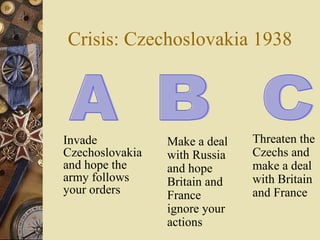 Crisis: Czechoslovakia 1938 Invade Czechoslovakia and hope the army follows your orders A Threaten the Czechs and make a deal with Britain and France Make a deal with Russia and hope Britain and France ignore your actions B C 