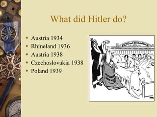 What did Hitler do? Austria 1934 Rhineland 1936 Austria 1938 Czechoslovakia 1938 Poland 1939 