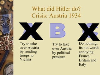 What did Hitler do? Crisis: Austria 1934 Try to take over Austria by sending troops to Vienna A Do nothing, its not worth annoying France, Britain and Italy Try to take over Austria by political pressure B C X X 