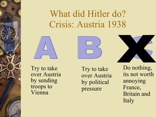 What did Hitler do? Crisis: Austria 1938 Try to take over Austria by sending troops to Vienna A Do nothing, its not worth annoying France, Britain and Italy Try to take over Austria by political pressure B C X 