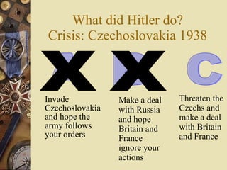 What did Hitler do? Crisis: Czechoslovakia 1938 Invade Czechoslovakia and hope the army follows your orders A Threaten the Czechs and make a deal with Britain and France Make a deal with Russia and hope Britain and France ignore your actions B C X X 