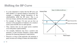 Balance of Payment, Exchange rate Determination, Internal and External ...