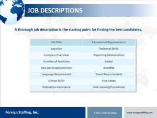 800.774.5986
foreigntranslations.com
Foreign Staffing, Inc. www.foreignstaffing.com1-855-JOB-GLOBAL
OTHER FOREIGN STAFFING SERVICES
Foreign Staffing, Inc., is a leader in providing Global Solutions to companies
around the world. Some of Our Services Include:
1. Global Payroll Solutions
2. Foreign Visa and Immigration Service
3. Foreign Relocation and Real Estate Services
4. Employee Assessments and Job Benchmarking in 25 languages
5. Global Salary Benchmarking
6. International Procurement and Supply Chain Services
7. International Health Insurance
8. Global Travel Advisory Services
 