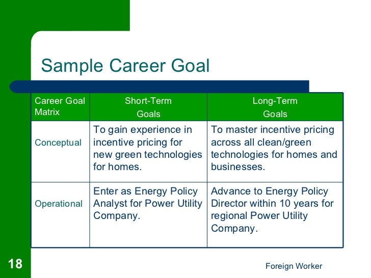 term career objectives term career goal vohub co term career objectives term career goal vohub co