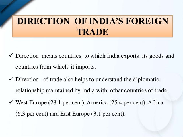 The Foreign Trade of Bangladesh Its Composition