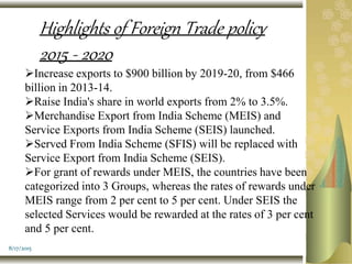 Highlights of Foreign Trade policy
2015 - 2020
Increase exports to $900 billion by 2019-20, from $466
billion in 2013-14.
Raise India's share in world exports from 2% to 3.5%.
Merchandise Export from India Scheme (MEIS) and
Service Exports from India Scheme (SEIS) launched.
Served From India Scheme (SFIS) will be replaced with
Service Export from India Scheme (SEIS).
For grant of rewards under MEIS, the countries have been
categorized into 3 Groups, whereas the rates of rewards under
MEIS range from 2 per cent to 5 per cent. Under SEIS the
selected Services would be rewarded at the rates of 3 per cent
and 5 per cent.
8/17/2015
 