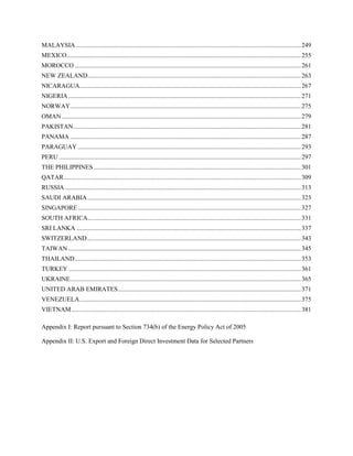MALAYSIA .............................................................................................................................................249
MEXICO...................................................................................................................................................255
MOROCCO ..............................................................................................................................................261
NEW ZEALAND......................................................................................................................................263
NICARAGUA...........................................................................................................................................267
NIGERIA..................................................................................................................................................271
NORWAY.................................................................................................................................................275
OMAN ......................................................................................................................................................279
PAKISTAN...............................................................................................................................................281
PANAMA .................................................................................................................................................287
PARAGUAY ............................................................................................................................................293
PERU ........................................................................................................................................................297
THE PHILIPPINES ..................................................................................................................................301
QATAR.....................................................................................................................................................309
RUSSIA ....................................................................................................................................................313
SAUDI ARABIA......................................................................................................................................323
SINGAPORE ............................................................................................................................................327
SOUTH AFRICA......................................................................................................................................331
SRI LANKA .............................................................................................................................................337
SWITZERLAND......................................................................................................................................343
TAIWAN ..................................................................................................................................................345
THAILAND..............................................................................................................................................353
TURKEY ..................................................................................................................................................361
UKRAINE.................................................................................................................................................365
UNITED ARAB EMIRATES...................................................................................................................371
VENEZUELA...........................................................................................................................................375
VIETNAM................................................................................................................................................381
Appendix I: Report pursuant to Section 734(b) of the Energy Policy Act of 2005
Appendix II: U.S. Export and Foreign Direct Investment Data for Selected Partners
 