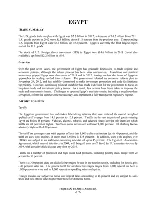 FOREIGN TRADE BARRIERS
-127-
EGYPT
TRADE SUMMARY
The U.S. goods trade surplus with Egypt was $2.5 billion in 2012, a decrease of $1.7 billion from 2011.
U.S. goods exports in 2012 were $5.5 billion, down 11.8 percent from the previous year. Corresponding
U.S. imports from Egypt were $3.0 billion, up 45.6 percent. Egypt is currently the 42nd largest export
market for U.S. goods.
The stock of U.S. foreign direct investment (FDI) in Egypt was $14.6 billion in 2011 (latest data
available), up from $12.2 billion in 2010.
Overview
Over the past seven years, the government of Egypt has gradually liberalized its trade regime and
economic policies, although the reform process has been slow and uneven. Revolution and political
uncertainty gripped Egypt over the course of 2011 and in 2012, leaving unclear the future of Egyptian
approaches to tackling needed trade reforms. The government released an economic reform plan on
November 29, 2012, and has publicly committed to make investment promotion and trade facilitation a
top priority. However, continuing political instability has made it difficult for the government to focus on
long-term trade and investment policy issues. As a result, few actions have been taken to improve the
trade and investment climate. Challenges to opening Egypt’s markets remain, including a need to reduce
corruption, reform the cumbersome bureaucracy, and implement a fully transparent regulatory regime.
IMPORT POLICIES
Tariffs
The Egyptian government has undertaken liberalizing reforms that have reduced the overall weighted
applied tariff average from 14.6 percent to 10.1 percent. Tariffs on the vast majority of goods entering
Egypt are below 15 percent. Vehicles, alcohol, tobacco, and selected cereals are the only items on which
tariffs are 40 percent or higher. Tariffs on some cereals are well over 1,000 percent. All clothing faces a
relatively high tariff of 30 percent.
The tariff on passenger cars with engines of less than 1,600 cubic centimeters (cc) is 40 percent, and the
tariff on cars with engines of more than 1,600cc is 135 percent. In addition, cars with engines over
2,000cc are subject to an additional escalating sales tax of up to 45 percent. The Egypt-EU Association
Agreement, which entered into force in 2004, will bring all auto tariffs faced by EU carmakers to zero by
2019, with certain vehicle classes duty-free by 2016.
Tariffs on a number of processed and high value food products, including poultry meat, range from 20
percent to 30 percent.
There is a 300 percent duty on alcoholic beverages for use in the tourism sector, including for hotels, plus
a 40 percent sales tax. The general tariff for alcoholic beverages ranges from 1,200 percent on beer to
1,800 percent on wine and to 3,000 percent on sparkling wine and spirits.
Foreign movies are subject to duties and import taxes amounting to 46 percent and are subject to sales
taxes and box offices taxes higher than those for domestic films.
 