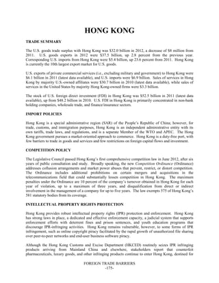 FOREIGN TRADE BARRIERS
-175-
HONG KONG
TRADE SUMMARY
The U.S. goods trade surplus with Hong Kong was $32.0 billion in 2012, a decrease of $8 million from
2011. U.S. goods exports in 2012 were $37.5 billion, up 2.8 percent from the previous year.
Corresponding U.S. imports from Hong Kong were $5.4 billion, up 23.6 percent from 2011. Hong Kong
is currently the 10th largest export market for U.S. goods.
U.S. exports of private commercial services (i.e., excluding military and government) to Hong Kong were
$6.1 billion in 2011 (latest data available), and U.S. imports were $6.9 billion. Sales of services in Hong
Kong by majority U.S.-owned affiliates were $30.7 billion in 2010 (latest data available), while sales of
services in the United States by majority Hong Kong-owned firms were $3.3 billion.
The stock of U.S. foreign direct investment (FDI) in Hong Kong was $52.5 billion in 2011 (latest data
available), up from $48.2 billion in 2010. U.S. FDI in Hong Kong is primarily concentrated in non-bank
holding companies, wholesale trade, and finance/insurance sectors.
IMPORT POLICIES
Hong Kong is a special administrative region (SAR) of the People’s Republic of China; however, for
trade, customs, and immigration purposes, Hong Kong is an independent administrative entity with its
own tariffs, trade laws, and regulations, and is a separate Member of the WTO and APEC. The Hong
Kong government pursues a market-oriented approach to commerce. Hong Kong is a duty-free port, with
few barriers to trade in goods and services and few restrictions on foreign capital flows and investment.
COMPETITION POLICY
The Legislative Council passed Hong Kong’s first comprehensive competition law in June 2012, after six
years of public consultation and study. Broadly speaking, the new Competition Ordinance (Ordinance)
addresses collusion arrangements and market power abuses that prevent, restrict, or distort competition.
The Ordinance includes additional prohibitions on certain mergers and acquisitions in the
telecommunications field that could substantially lessen competition in Hong Kong. The maximum
penalties under the Ordinance are 10 percent of the company’s turnover obtained in Hong Kong for each
year of violation, up to a maximum of three years, and disqualification from direct or indirect
involvement in the management of a company for up to five years. The law exempts 575 of Hong Kong’s
581 statutory bodies from its coverage.
INTELLECTUAL PROPERTY RIGHTS PROTECTION
Hong Kong provides robust intellectual property rights (IPR) protection and enforcement. Hong Kong
has strong laws in place, a dedicated and effective enforcement capacity, a judicial system that supports
enforcement efforts with deterrent fines and prison sentences, and youth education programs that
discourage IPR-infringing activities. Hong Kong remains vulnerable, however, to some forms of IPR
infringement, such as online copyright piracy facilitated by the rapid growth of unauthorized file sharing
over peer-to-peer networks and end-user business software piracy.
Although the Hong Kong Customs and Excise Department (HKCED) routinely seizes IPR infringing
products arriving from Mainland China and elsewhere, stakeholders report that counterfeit
pharmaceuticals, luxury goods, and other infringing products continue to enter Hong Kong, destined for
 