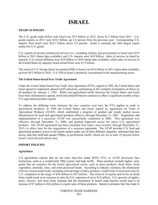 FOREIGN TRADE BARRIERS
-201-
ISRAEL
TRADE SUMMARY
The U.S. goods trade deficit with Israel was $7.9 billion in 2012, down $1.2 billion from 2011. U.S.
goods exports in 2012 were $14.3 billion, up 2.4 percent from the previous year. Corresponding U.S.
imports from Israel were $22.1 billion, down 3.9 percent. Israel is currently the 24th largest export
market for U.S. goods.
U.S. exports of private commercial services (i.e., excluding military and government) to Israel were $3.9
billion in 2011 (latest data available), and U.S. imports were $4.9 billion. Sales of services in Israel by
majority U.S.-owned affiliates were $2.8 billion in 2010 (latest data available), while sales of services in
the United States by majority Israel-owned firms were $1.9 billion.
The stock of U.S. foreign direct investment (FDI) in Israel was $9.6 billion in 2011 (latest data available),
up from $9.3 billion in 2010. U.S. FDI in Israel is primarily concentrated in the manufacturing sector.
The United States-Israel Free Trade Agreement
Under the United States-Israel Free Trade Area Agreement (FTA), signed in 1985, the United States and
Israel agreed to implement phased tariff reductions culminating in the complete elimination of duties on
all products by January 1, 1995. While non-agricultural tariffs between the United States and Israel
have been eliminated as agreed, tariff and nontariff barriers continue to affect a significant number of key
U.S. agricultural product exports.
To address the differing views between the two countries over how the FTA applies to trade in
agricultural products, in 1996 the United States and Israel signed an Agreement on Trade in
Agricultural Products (ATAP), which established a program of gradual and steady market access
liberalization for food and agricultural products effective through December 31, 2001. Negotiation and
implementation of a successor ATAP was successfully completed in 2004. This agreement was
effective through December 31, 2008, and granted improved access for select U.S. agricultural
products. The ATAP agreement has been extended four times, most recently through December 31,
2013, to allow time for the negotiation of a successor agreement. The ATAP provides U.S. food and
agricultural products access to the Israeli market under one of three different categories: unlimited duty-free
access, duty-free tariff-rate quotas (TRQs), or preferential tariffs, which are set at least 10 percent below
Israel’s most favored nation rates.
IMPORT POLICIES
Agriculture
U.S agricultural exports that do not enter duty-free under WTO, FTA, or ATAP provisions face
restrictions, such as a complicated TRQ system and high tariffs. These products include higher value
goods that are sensitive for the Israeli agricultural sector, such as dairy products, fresh fruits, fresh
vegetables, almonds, wine, and some processed foods. According to industry estimates, the elimination
of levies on processed foods, including a broad range of dairy products, could result in increased sales by
U.S. companies in the range of $30 million to $55 million. The removal of quotas and levies on dried
fruits could result in an increase in sales by U.S. exporters of up to $12 million. U.S. growers of apples,
pears, cherries, and stone fruits estimate that the elimination of Israeli trade barriers would lead to an
increase of $7 million to $26 million in export sales of these products. Industry estimates that free trade in
 