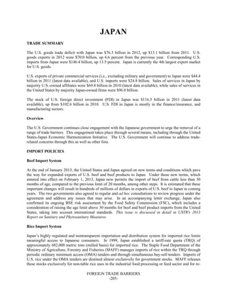 FOREIGN TRADE BARRIERS
-205-
JAPAN
TRADE SUMMARY
The U.S. goods trade deficit with Japan was $76.3 billion in 2012, up $13.1 billion from 2011. U.S.
goods exports in 2012 were $70.0 billion, up 6.6 percent from the previous year. Corresponding U.S.
imports from Japan were $146.4 billion, up 13.5 percent. Japan is currently the 4th largest export market
for U.S. goods.
U.S. exports of private commercial services (i.e., excluding military and government) to Japan were $44.4
billion in 2011 (latest data available), and U.S. imports were $24.8 billion. Sales of services in Japan by
majority U.S.-owned affiliates were $69.8 billion in 2010 (latest data available), while sales of services in
the United States by majority Japan-owned firms were $96.0 billion.
The stock of U.S. foreign direct investment (FDI) in Japan was $116.5 billion in 2011 (latest data
available), up from $102.6 billion in 2010. U.S. FDI in Japan is mostly in the finance/insurance, and
manufacturing sectors.
Overview
The U.S. Government continues close engagement with the Japanese government to urge the removal of a
range of trade barriers. This engagement takes place through several means, including through the United
States-Japan Economic Harmonization Initiative. The U.S. Government will continue to address trade-
related concerns through this as well as other fora.
IMPORT POLICIES
Beef Import System
At the end of January 2013, the United States and Japan agreed on new terms and conditions which pave
the way for expanded exports of U.S. beef and beef products to Japan. Under these new terms, which
entered into effect on February 1, 2013, Japan now permits the import of beef from cattle less than 30
months of age, compared to the previous limit of 20 months, among other steps. It is estimated that these
important changes will result in hundreds of millions of dollars in exports of U.S. beef to Japan in coming
years. The two governments also agreed to regular and ad hoc consultations to review progress under the
agreement and address any issues that may arise. In an accompanying letter exchange, Japan also
confirmed its ongoing BSE risk assessment by the Food Safety Commission (FSC), which includes a
consideration of raising the age limit above 30 months for beef and beef product imports from the United
States, taking into account international standards. This issue is discussed in detail in USTR's 2013
Report on Sanitary and Phytosanitary Measures.
Rice Import System
Japan’s highly regulated and nontransparent importation and distribution system for imported rice limits
meaningful access to Japanese consumers. In 1999, Japan established a tariff-rate quota (TRQ) of
approximately 682,000 metric tons (milled basis) for imported rice. The Staple Food Department of the
Ministry of Agriculture, Forestry and Fisheries (MAFF) manages imports of rice within the TRQ through
periodic ordinary minimum access (OMA) tenders and through simultaneous buy-sell tenders. Imports of
U.S. rice under the OMA tenders are destined almost exclusively for government stocks. MAFF releases
these stocks exclusively for non-table rice uses in the industrial food processing or feed sector and for re-
 