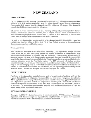FOREIGN TRADE BARRIERS
-263-
NEW ZEALAND
TRADE SUMMARY
The U.S. goods trade deficit with New Zealand was $216 million in 2012, shifting from a surplus of $408
million in 2011. U.S. goods exports in 2012 were $3.2 billion, down 9.7 percent from the previous year.
Corresponding U.S. imports from New Zealand were $3.4 billion, up 8.7 percent. New Zealand is
currently the 52nd largest export market for U.S. goods.
U.S. exports of private commercial services (i.e., excluding military and government) to New Zealand
were $2.1 billion in 2011 (latest data available), and U.S. imports were $1.8 billion. Sales of services in
New Zealand by majority U.S.-owned affiliates were $2.7 billion in 2010, while sales of services in the
United States by majority New Zealand-owned firms were $270 million.
The stock of U.S. foreign direct investment (FDI) in New Zealand was $6.7 billion in 2011 (latest data
available), up from $6.2 billion in 2010. U.S. FDI in New Zealand is mostly in the manufacturing,
finance/insurance, and non-bank holding sectors.
Trade Agreements
New Zealand is a participant in the Trans-Pacific Partnership (TPP) negotiations, through which the
United States and 10 other Asia-Pacific partners are seeking to establish a comprehensive, next-
generation regional agreement to liberalize trade and investment. This agreement will advance U.S.
economic interests with some of the fastest-growing economies in the world; expand U.S. exports, which
are critical to the creation and retention of jobs in the United States; and serve as a potential platform for
economic integration across the Asia-Pacific region. The TPP agreement will include ambitious
commitments on goods, services, and other traditional trade and investment matters. It will also include a
range of new and emerging issues to address trade concerns our businesses and workers face in the 21st
century. In addition to the United States and New Zealand, the TPP negotiating partners currently include
Australia, Brunei, Canada, Chile, Malaysia, Mexico, Peru, Singapore, and Vietnam.
IMPORT POLICIES
Tariff rates in New Zealand are generally low as a result of several rounds of unilateral tariff cuts that
began in the mid-1980s. At 2.0 percent, New Zealand has one of the lowest average most favored nation
(MFN) applied tariff rates among industrialized countries. In 2011, the average applied MFN tariff rate
was 1.4 percent for agricultural products and 2.1 percent for industrial goods. In the WTO, New Zealand
has bound 47.5 percent of its tariff lines at zero duty. New Zealand applies zero duty on 64.7 percent of
its tariff lines. The New Zealand government has stated that tariff rates will be reviewed in 2013, but will
remain at their current levels until at least 2015.
GOVERNMENT PROCUREMENT
On August 15, 2012, New Zealand announced its intention to join the WTO Government Procurement
Agreement, with the accession process expected to be completed within two years. New Zealand is
currently an observer to the WTO Committee on Government Procurement.
 