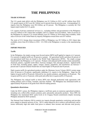 FOREIGN TRADE BARRIERS
-301-
THE PHILIPPINES
TRADE SUMMARY
The U.S. goods trade deficit with the Philippines was $1.5 billion in 2012, up $81 million from 2010.
U.S. goods exports in 2012 were $8.1 billion, up 4.6 percent from the previous year. Corresponding U.S.
imports from the Philippines were $9.6 billion, up 4.8 percent. The Philippines is currently the 33rd
largest export market for U.S. goods.
U.S. exports of private commercial services (i.e., excluding military and government) to the Philippines
were $2.2 billion in 2011 (latest data available), and U.S. imports were $3.0 billion. Sales of services in
the Philippines by majority U.S.-owned affiliates were $3.3 billion in 2010 (latest data available), while
sales of services in the United States by majority Philippines-owned firms were $37 million.
The stock of U.S. foreign direct investment (FDI) in Philippines was $5.3 billion in 2011 (latest data
available), down from $5.4 billion in 2010. U.S. FDI in the Philippines is mostly in the manufacturing
sector.
IMPORT POLICIES
Tariffs
In the Philippines, the simple average most favored nation (MFN) tariff applied to imports is 6.1 percent.
Five percent of applied tariffs are 20 percent or greater. All agricultural tariffs and about 60 percent of
non-agricultural tariff lines are bound in the World Trade Organization (WTO). The simple average
bound tariff in the Philippines is 25.7 percent. Products with unbound tariffs include certain automobiles,
chemicals, plastics, vegetable textile fibers, footwear, headgear, fish, and paper products. Applied tariffs
on fresh fruit, including grapes, apples, oranges, lemons, grapefruits, and strawberries are between 7
percent and 15 percent whereas bound rates are much higher at 40 percent and 45 percent.
High in-quota tariffs for agricultural products under the Minimum Access Volume (MAV) system range
from 30 percent to 50 percent, significantly inhibiting U.S. exports to the Philippines. Sugar has the
highest in-quota tariff at 50 percent, followed by rice, poultry products, and potatoes at 40 percent. The
in-quota tariff for corn is 35 percent, while pork and coffee have in-quota tariffs of 30 percent.
The Philippines has reduced tariffs to below MFN rates through preferential trade agreements with
trading partners such as China, Australia, and New Zealand. The Philippines has eliminated tariffs on
approximately 99 percent of all goods from ASEAN trading partners.
Quantitative Restrictions
Under the MAV system, the Philippines imposes a tariff-rate quota on numerous agricultural products,
including corn, coffee/coffee extracts, potatoes, pork, and poultry and poultry products. Since 2005, the
Philippines has maintained MAV quota levels at its Uruguay Round commitments despite increasing
Philippine demand for MAV products.
The National Food Authority (NFA) controls rice imports through quantitative restrictions and provides
price support to domestic growers of rice. NFA’s stated objectives are to achieve self-sufficiency and to
ensure sufficiently high and stable food prices to enhance farm incomes and alleviate rural poverty.
 